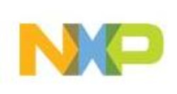 NXP semiconductors's logo