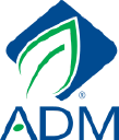 Archer Daniels Midland Co.'s logo