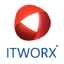 ITWORX's logo