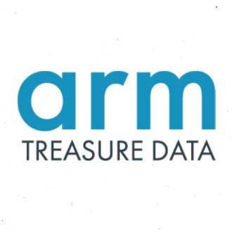 Treasure Data's logo