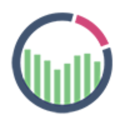 ReportGarden Technologies Pvt Ltd's logo