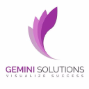 Gemini Solutions Pvt. Ltd.'s logo