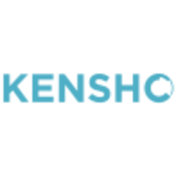 Kensho's logo