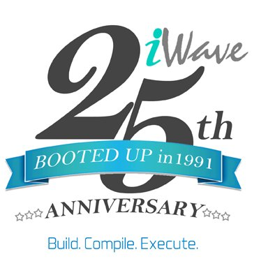 IWave Inc.'s logo