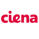 Ciena's logo