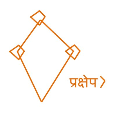 Prakshep's logo