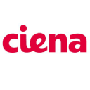 Ciena India Private Limited's logo