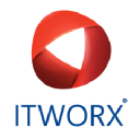 ITWorx Education's logo