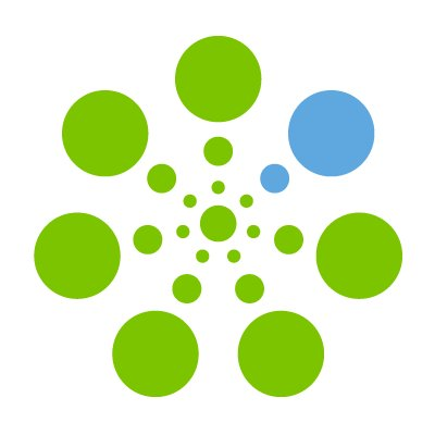 Bright Computing's logo