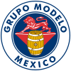 Grupo Modelo/AbinBev's logo