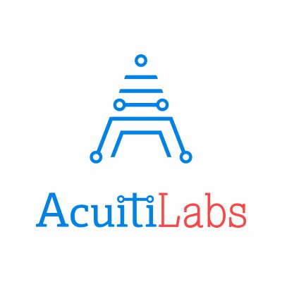 Acuiti labs's logo